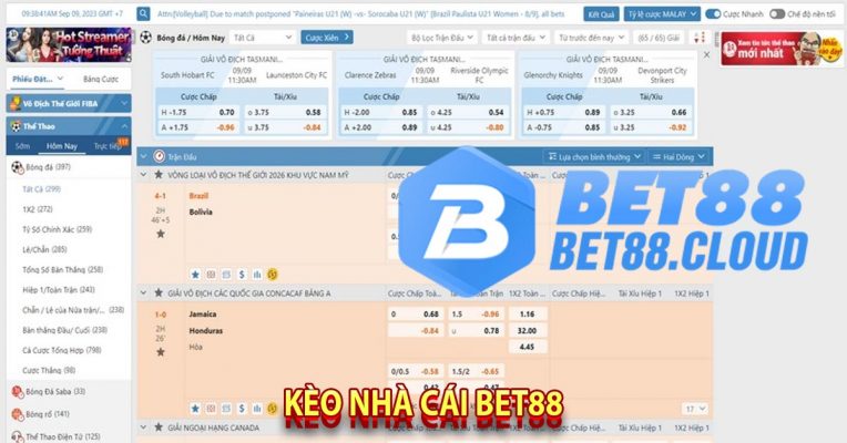 Kèo Nhà Cái Bet88